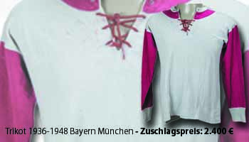 Nachverkauf & Ergebnisse